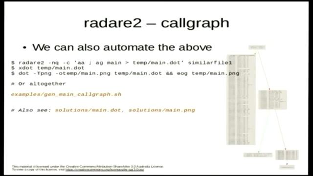 Reverse engineering embedded software using Radare