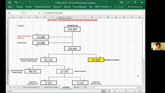 Основы финансовой грамотности смотреть онлайн