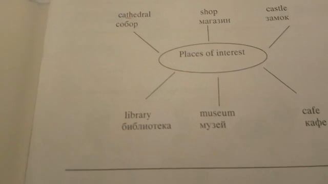Мой дом англиский смотреть онлайн