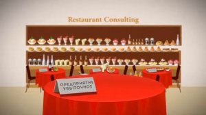 Restoran Consalting. Инфографика стоимость.