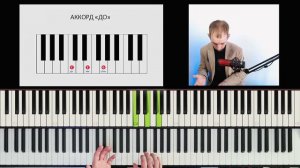 Урок 2. Ваш ключ к игре на фортепиано - аккорды. Уроки фортепиано онлайн для начинающих.
