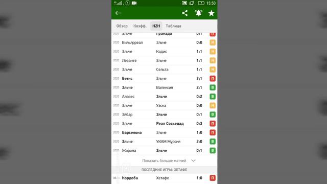 Эльче - Хетафе / Уэска - Бетис | Прогноз на матчи Испанской Ла Лиги 11 января 2021. смотреть онлайн