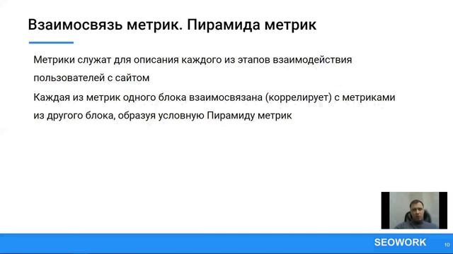 Взаимосвязь данных. Пирамида метрик для анализа эффективности сайтов