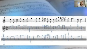 Группировка длительностей в музыке. Размеры 3/8, 6/8, 9/8. Вебинар по сольфеджио 7 февраля 2022 год