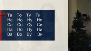 RUSO: Alfabeto ruso. Todo lo que debes saber antes de empezar a estudiar ruso!