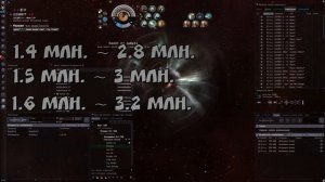 Гайд по дырохлопу. Как закрывать червоточины в WH? Eve Online
