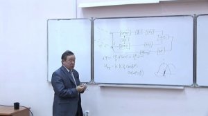 Фазовый метод пеленгования.