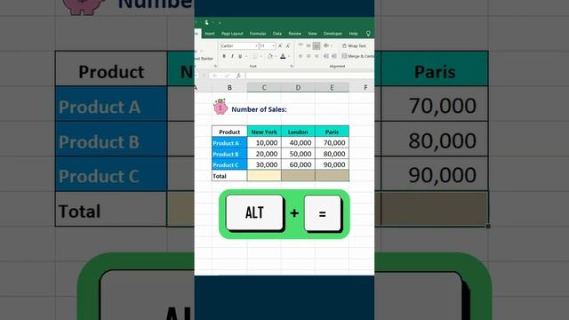 Sum Values for Multiple Rows and Columns | Quick Excel Trick ⚡ | Shortcut