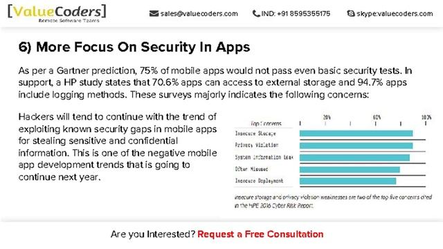 11 Mobile App Development Trends in 2017