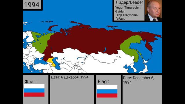 Альтернативная История России (1)