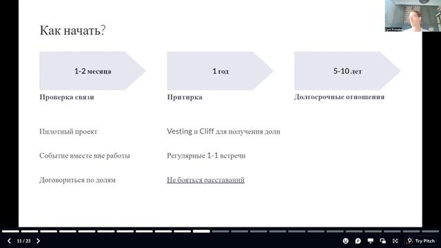 Основатели и команда стартапа смотреть онлайн