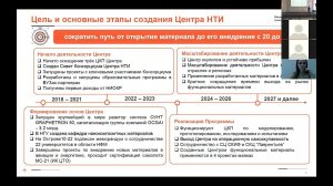 НТИ: экосистема для развития и продвижения проектов