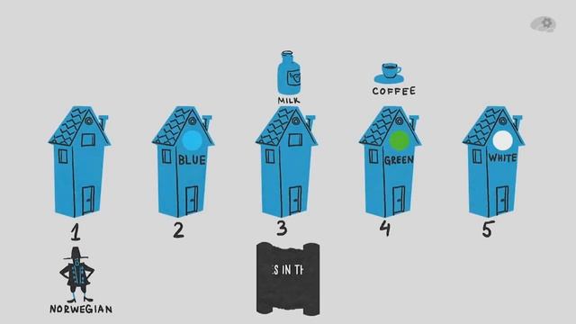 Сможете ли вы решить загадку Эйнштейна смотреть онлайн