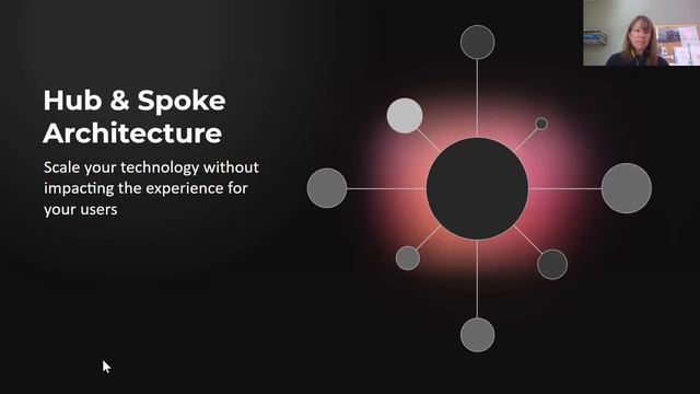 Users Don't Have to Suffer in the Cloud | Melissa Jurkoic (EN) смотреть онлайн