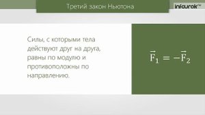 Закон всемирного тяготения - Физика 9 класс