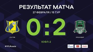 "Ростов" - "Краснодар". Обзор матча| 15 тур | ЮФЛ-2 2020/21