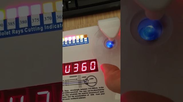 Тест защиты глаз от ультрафиолетового излучения смотреть онлайн