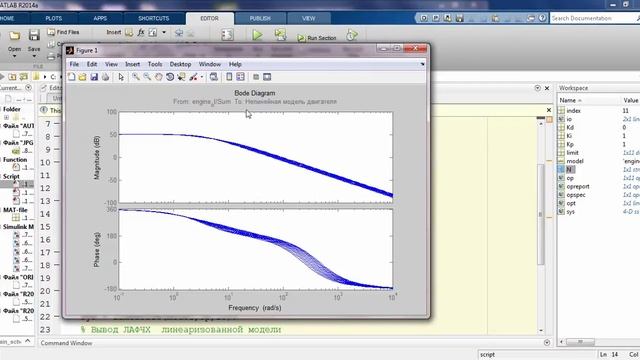 04 Получения семейств характеристик и настройка регуляторов в окрестностях нескольких рабочих точек смотреть онлайн