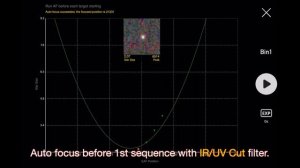 ZWO EFW Mini: Part II - First Use with GT71 Telescope, ZWO EAF, ASiair and ASI533MC Pro