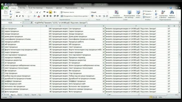 Мастер класс по контекстной рекламе. Как настроить Директ для landing page