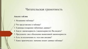 "Формирование навыков смыслового чтения и работы с текстом на уроках физики"