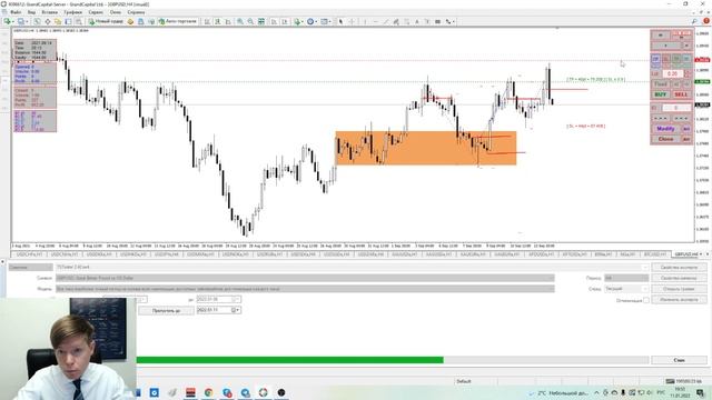 Свечной паттерн High Low Break. Форекс стратегия. смотреть онлайн