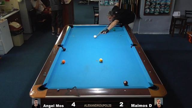 Angel Mos ? Maimos D | 9Ball Challenge смотреть онлайн