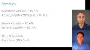 Business Central Chat: Learning and using OAuth with BC