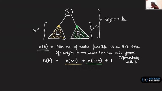 Height of AVL tree: Explained смотреть онлайн