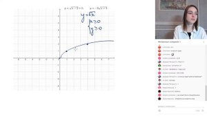Математика. ОГЭ 2021. Построение графиков функций. Готовимся к задачам с параметром