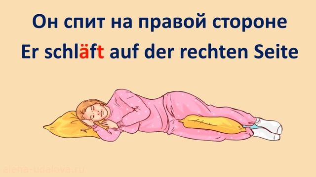 НЕМЕЦКИЕ ГЛАГОЛЫ ДЛЯ А1. ЗАПОМИНАЕМ НА ВСЮ ЖИЗНЬ!