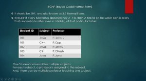 4. Normalization forms in SQL || 1NF || 2NF || 3NF || BCNF || 4NF || 5NF || 6NF