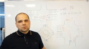 Перестроение на перекрестке по ПДД