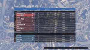 Jugando ultimo equipo en pie gta5 Online cuenta Mediana