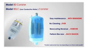 AprilAire Training #2 – Humidifiers