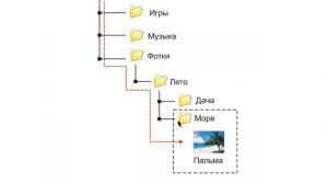 8  Путь к файлу