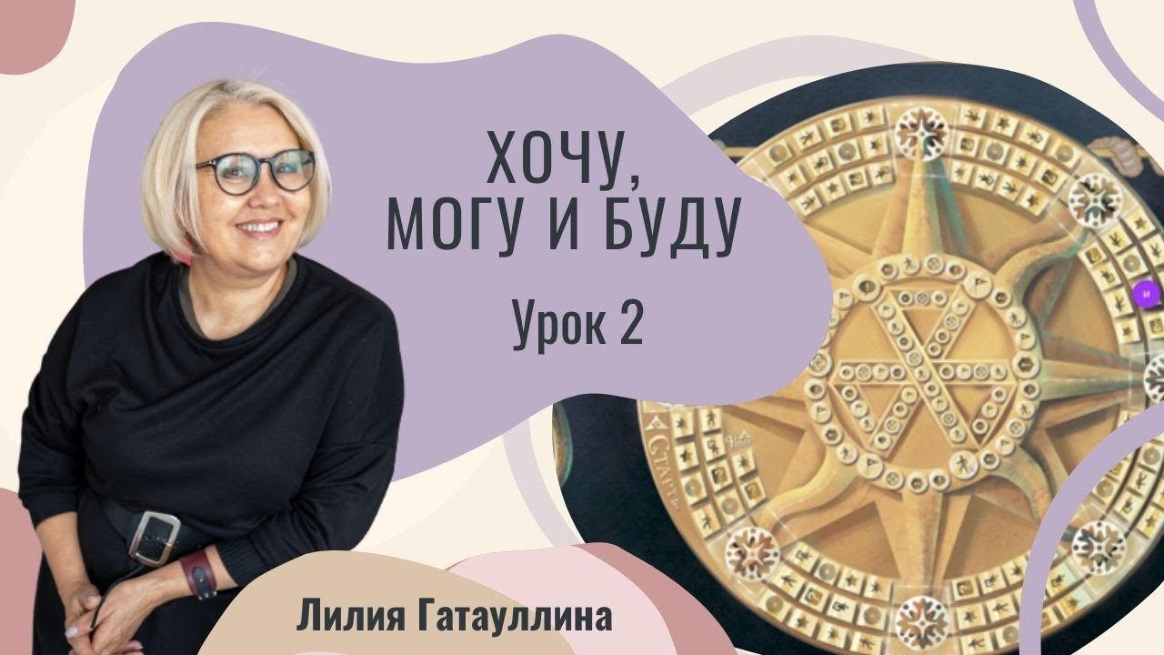10 форматов проведения игры Хочу, Могу и Буду