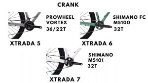 Polygon Xtrada Range | Xtrada 5 vs Xtrada 6 vs Xtrada 7