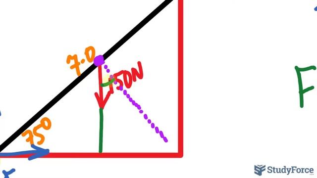 Calculating the Reaction Forces of a Ladder Against a Wall | Equilibrium, Torque Problem смотреть онлайн