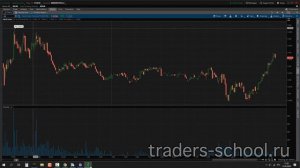 Раскрываю секрет кластерного анализа и Delta River