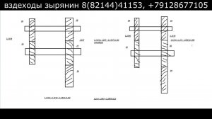 Передаточные числа раздаточной коробки зил - 157.