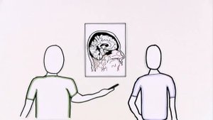 Аритмология   Medtronic Электрокардиостимуляторы Pacemaker ЭКС SureScan