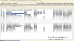 1С ЗУП виды основных начислений.