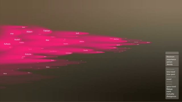 Experientia - LifeStream смотреть онлайн