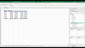 How to Insert Pivot Tables from Excels PowerPivot