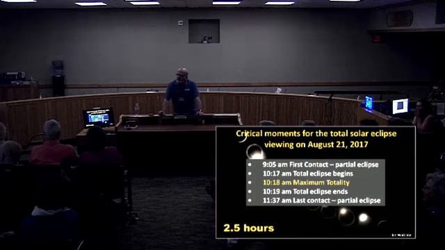 OSCF Speaker Series Presents: Jim Todd "The Great American Eclipse" смотреть онлайн