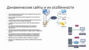 Динамические веб-сайты и их преимущества и недостатки