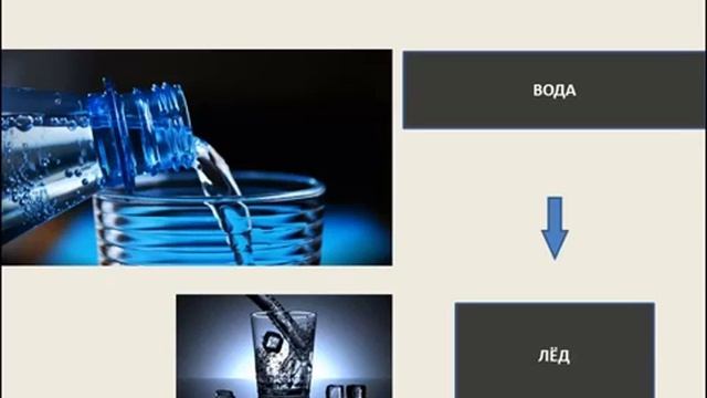 Зачем учить химию? смотреть онлайн