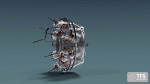 Turbines - How a Gas Turbine works