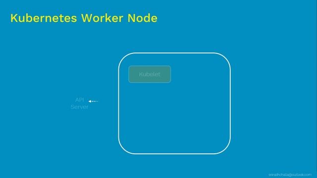 Kubernetes Architecture Made Easy | Coupon: UDEMYNOV20 | Udemy: Kubernetes Made Easy | K8s Tutorial